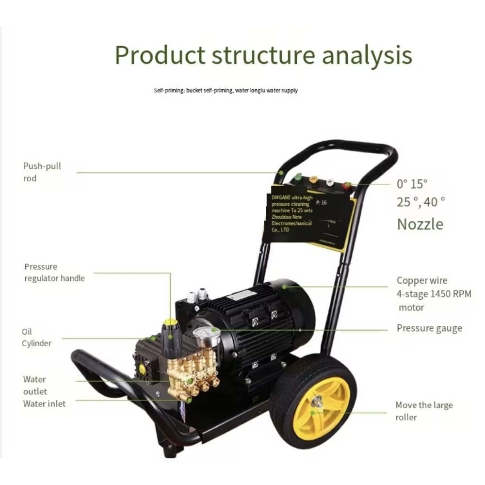 Wysokowydajna przenośna myjka  – Pressure Washer Electric recenzja i cena