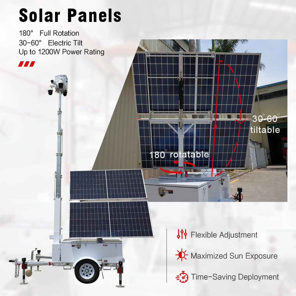 Mobilna wieża monitoringu zasi – Outdoor Power Tower recenzja i cena
