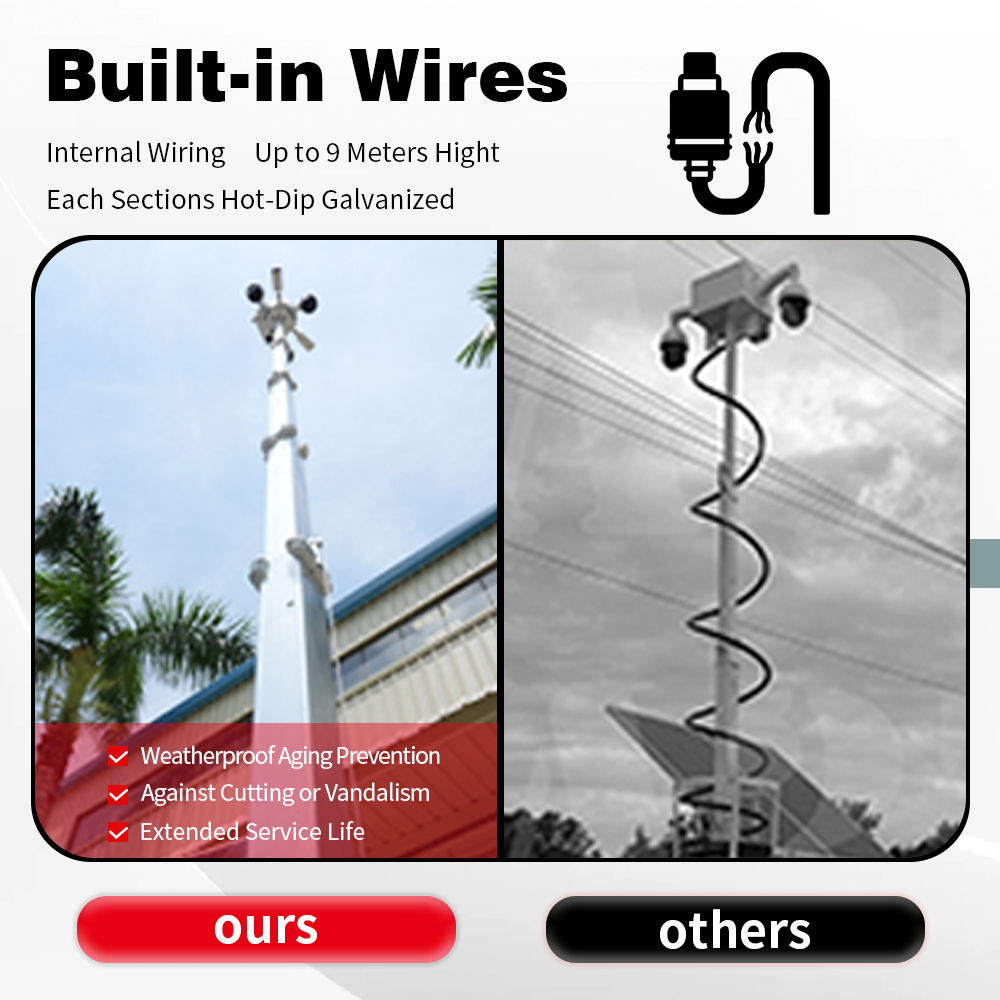 Mobilna wieża monitoringu zasi – Outdoor Power Tower recenzja i cena
