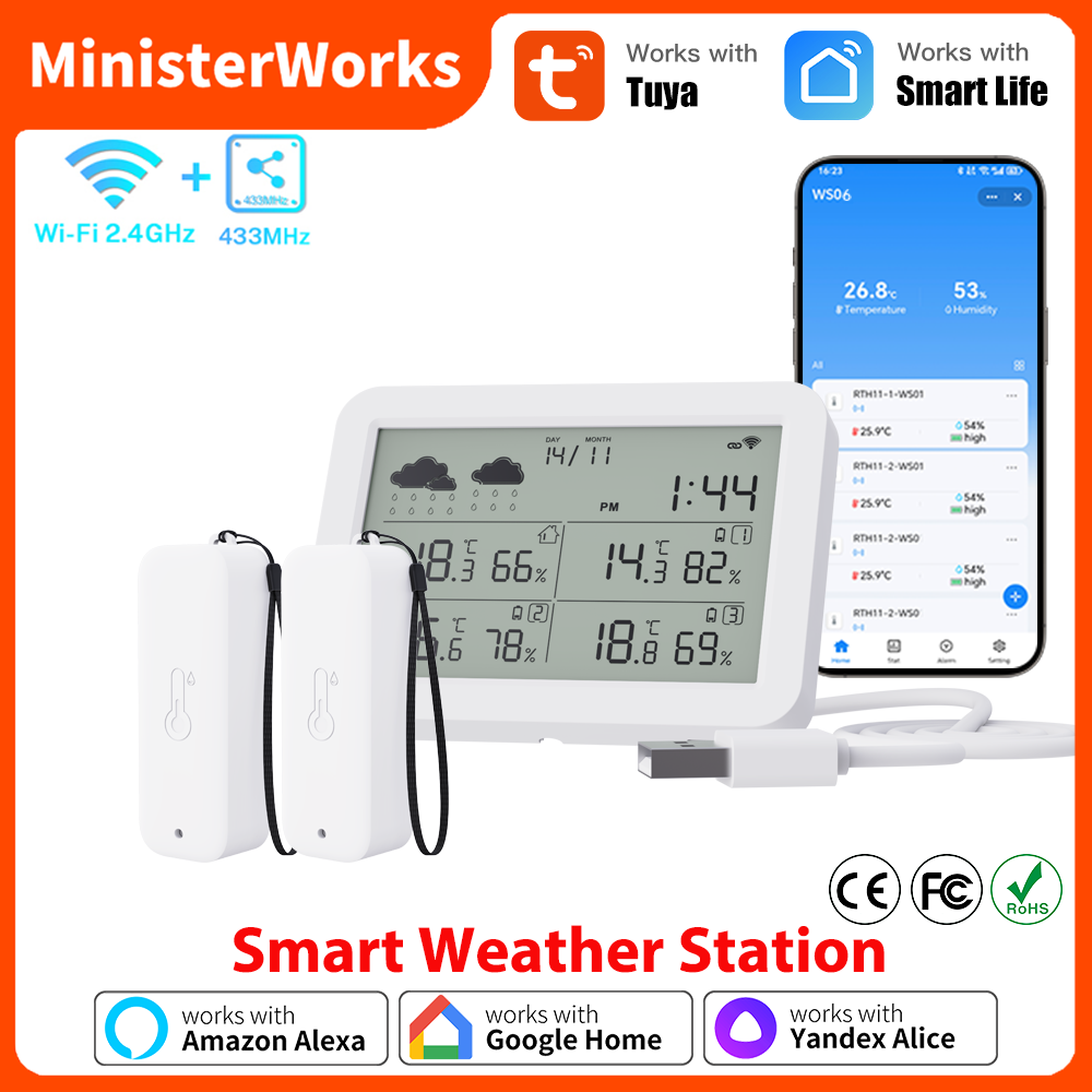 Stacja pogodowa Tuya WiFi RF43 – Outdoor Power Tower recenzja i cena