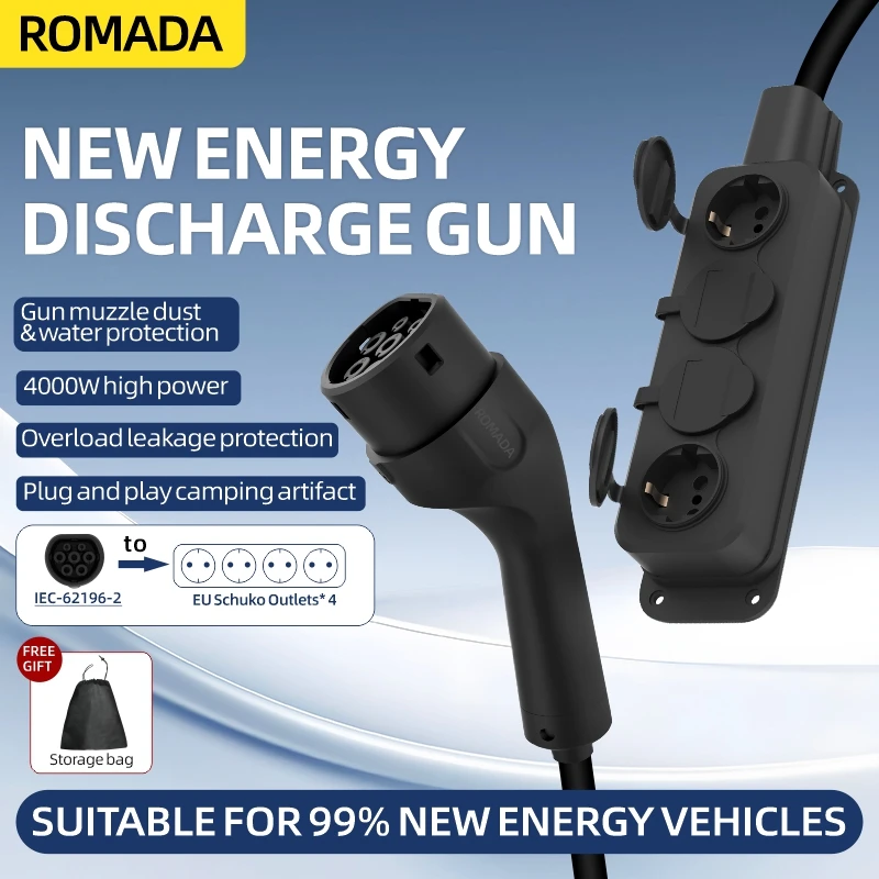 Przenośny kabel V2L 16A 4KW do – Outdoor Power Tower recenzja i cena