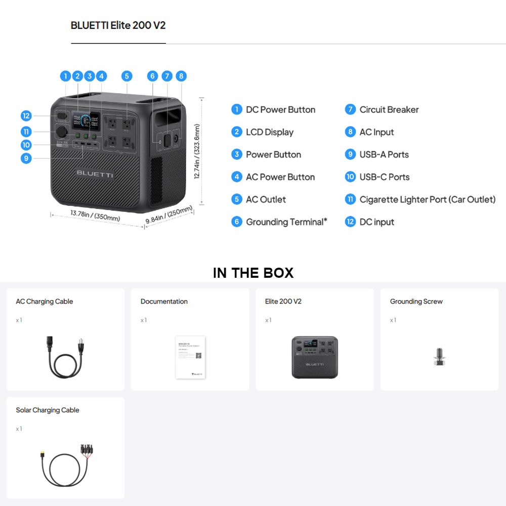 【Renew】BLUETTI Elite 200 V2 Pr – Outdoor Power Tower recenzja i cena