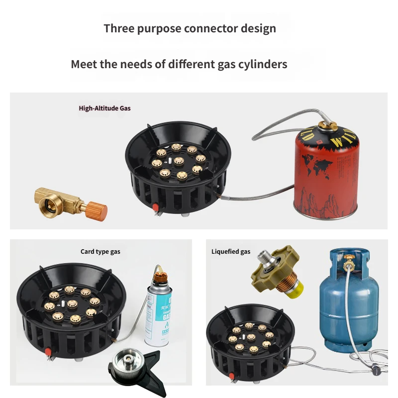Kuchenka Kempingowa Zewnętrzna – Outdoor Power Equipment Brands recenzja i cena