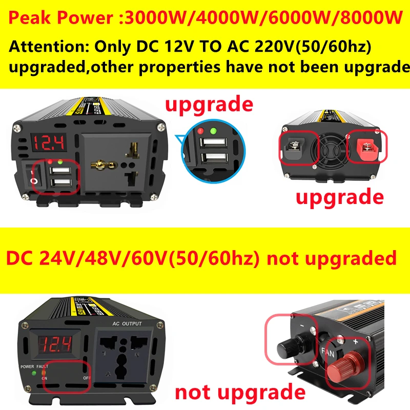 6000W DC12/24V do AC 220V czys – Outdoor Power Transformer recenzja i cena